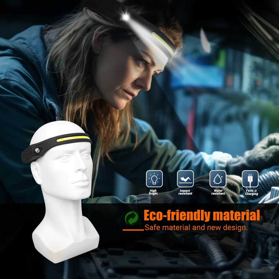 Rechargeable Headlamp 350 Lume - Led Headlight Bulbs ulasan dan harga