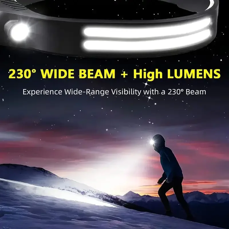Super Bright Motion Sensor LED - Led Headlight Bulbs ulasan dan harga
