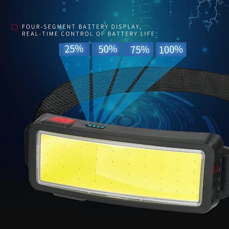 Powerful COB LED Headlamp 4 Li - Led Headlight Bulbs ulasan dan harga