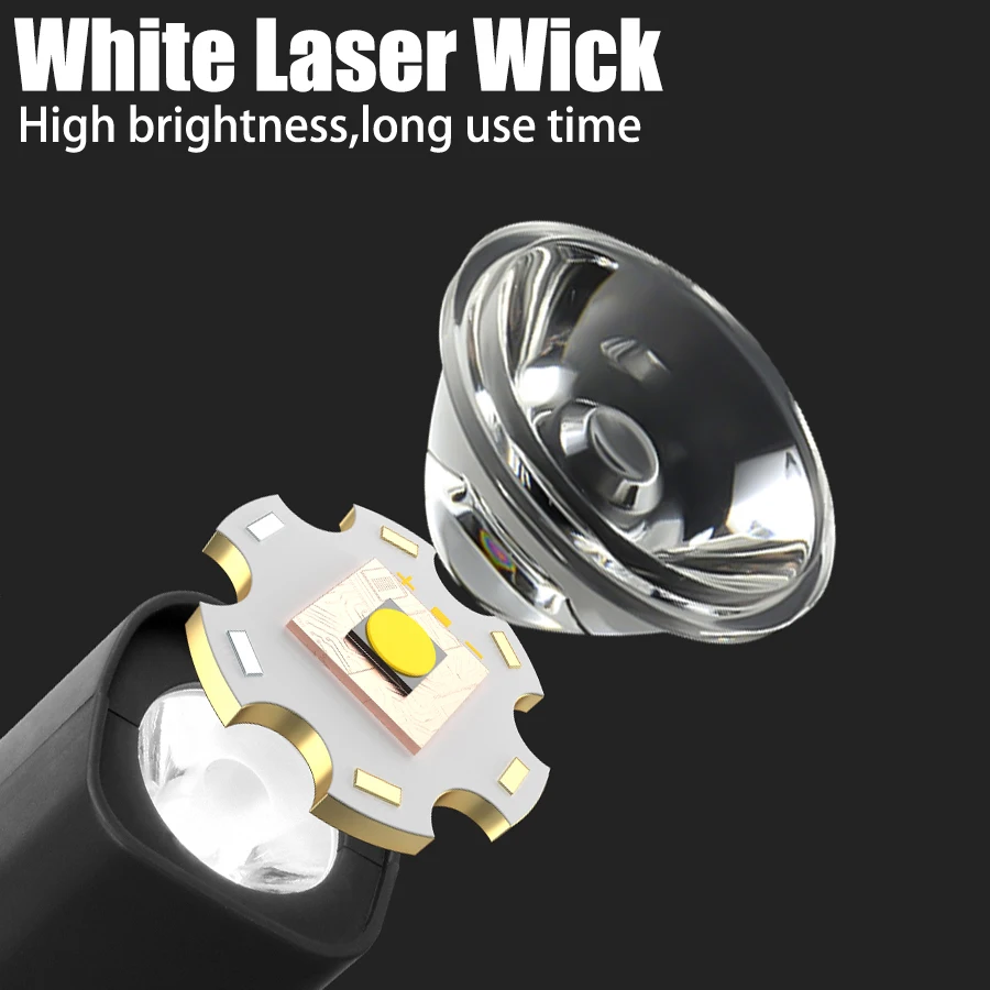 Super Bright Ear Clip Headlamp - Led Headlight Bulbs ulasan dan harga