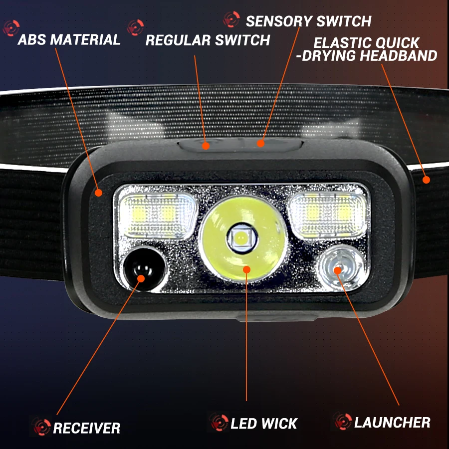 Mini Rechargeable Powerful Sen - Led Headlight Bulbs ulasan dan harga