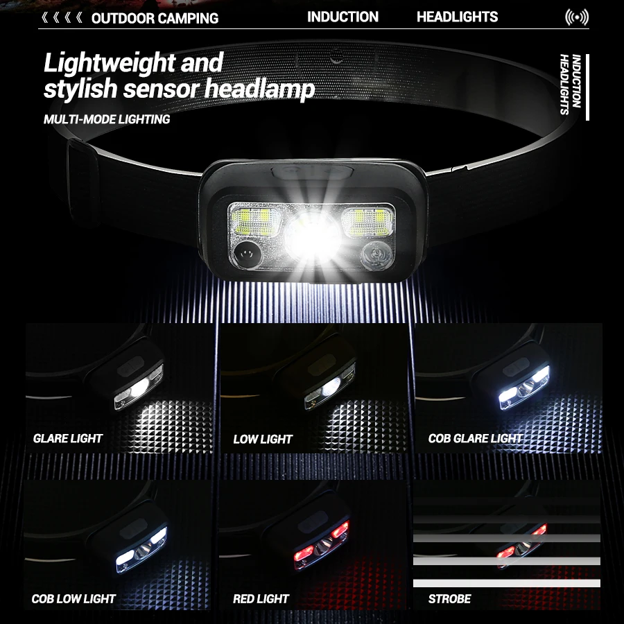 Mini Rechargeable Powerful Sen - Led Headlight Bulbs ulasan dan harga