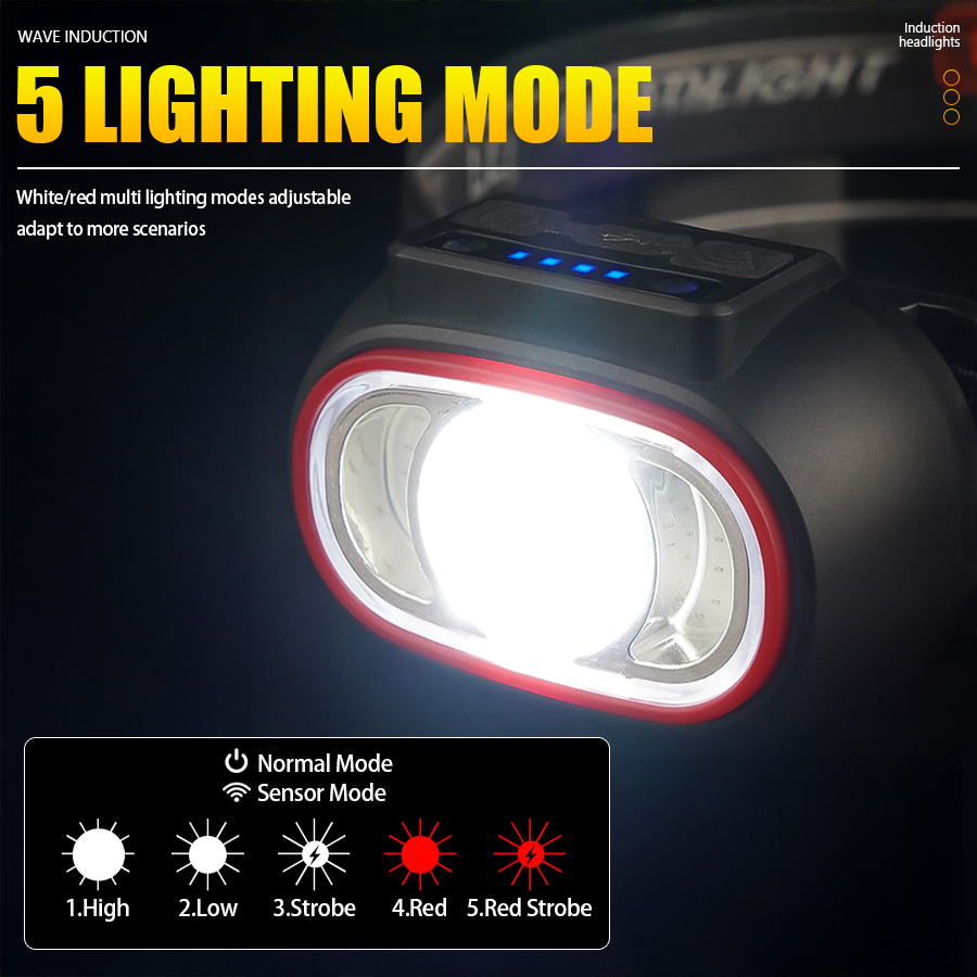 C2 Powerful 4 LED Sensor Headl - Led Headlight Bulbs ulasan dan harga