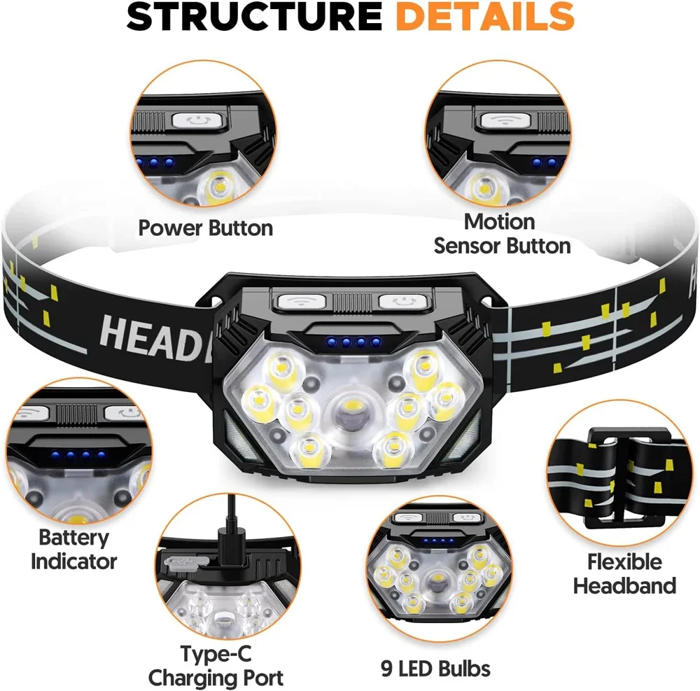 Powerful LED Sensor Headlamp U - Led Headlight Bulbs ulasan dan harga