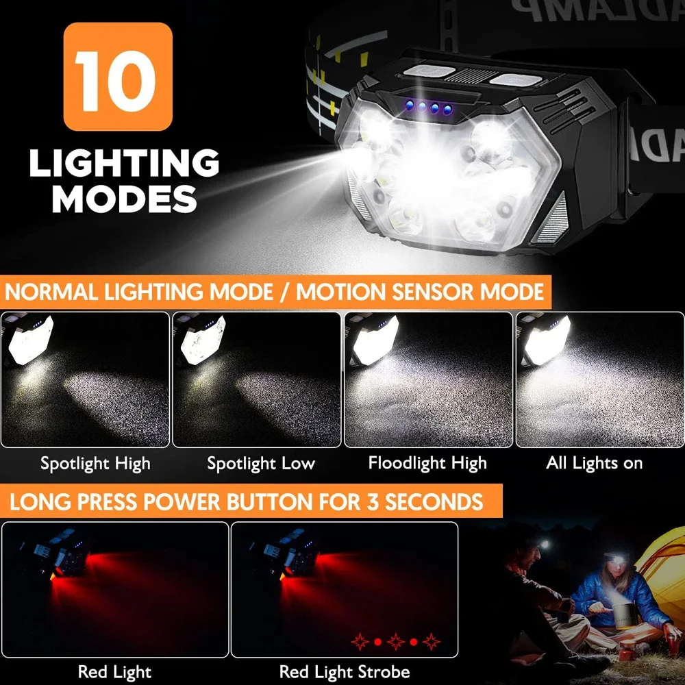 Powerful LED Sensor Headlamp U - Led Headlight Bulbs ulasan dan harga