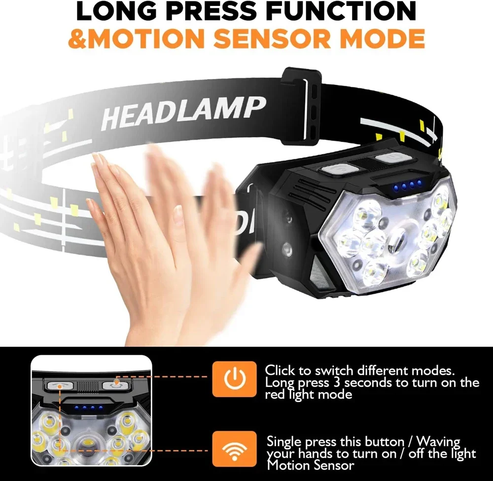 Powerful LED Sensor Headlamp U - Led Headlight Bulbs ulasan dan harga