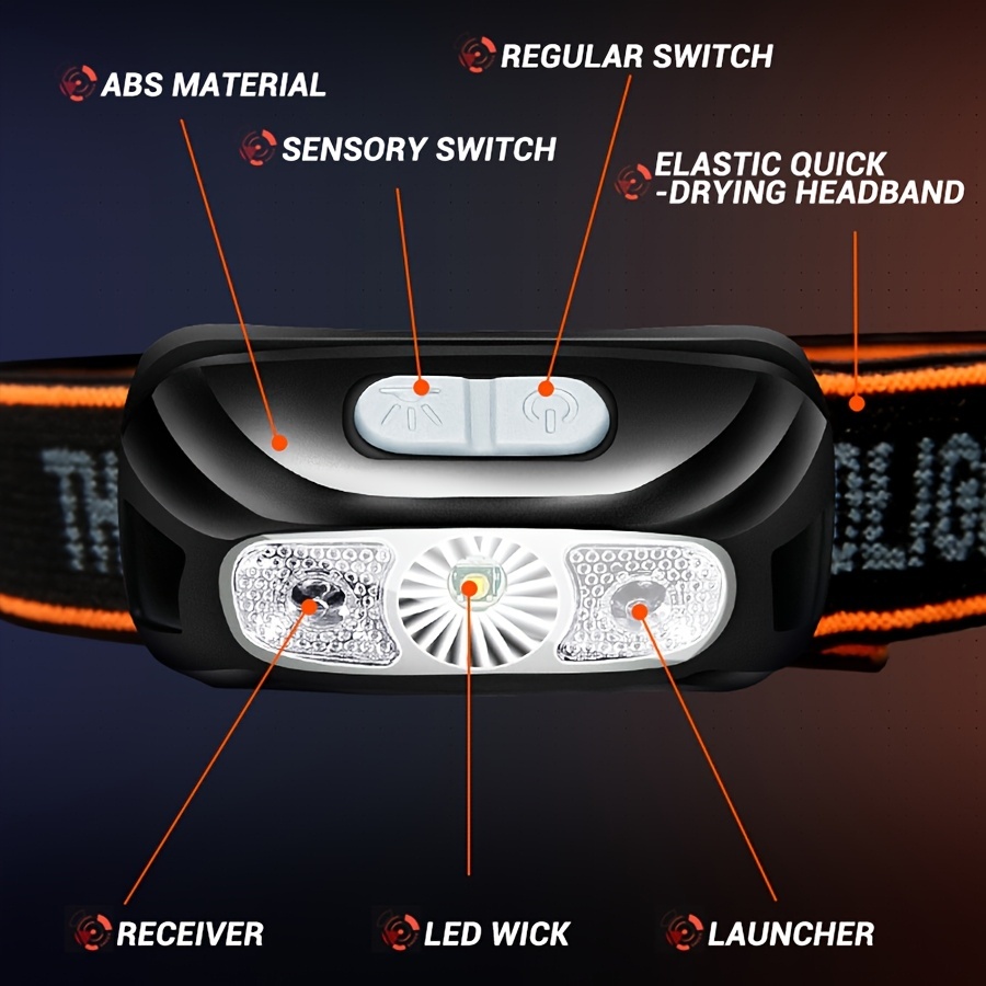 Rechargeable LED Sensor Headla - Led Headlight Bulbs ulasan dan harga