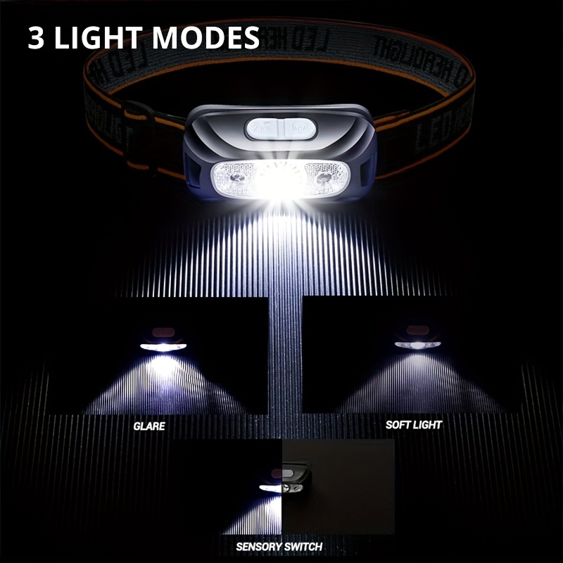 Rechargeable LED Sensor Headla - Led Headlight Bulbs ulasan dan harga