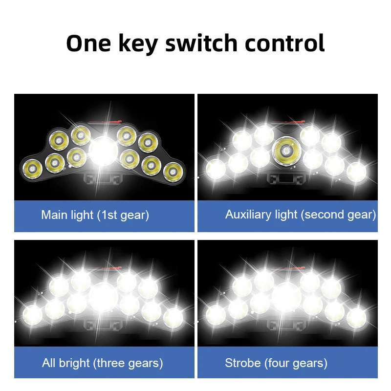 11 LED Headlamp Strong Light H - Led Headlight Bulbs ulasan dan harga