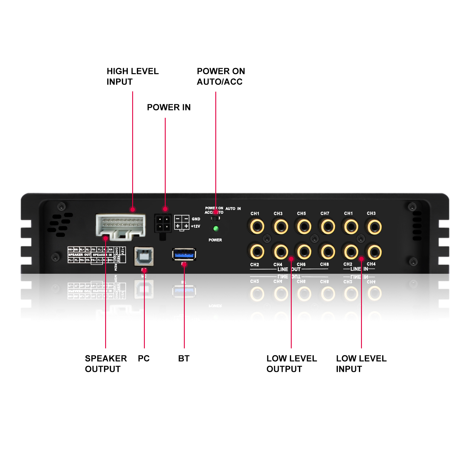 Hot Selling 10-16V Digital Equ - Car Accessories Sound System ulasan dan harga