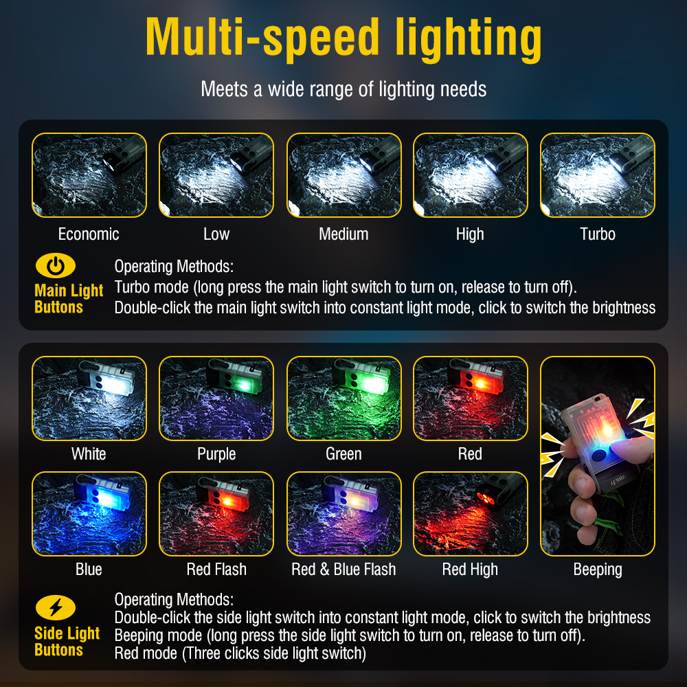 BORUiT V20 Fluorescence Buzzer - Led Headlight Bulbs ulasan dan harga