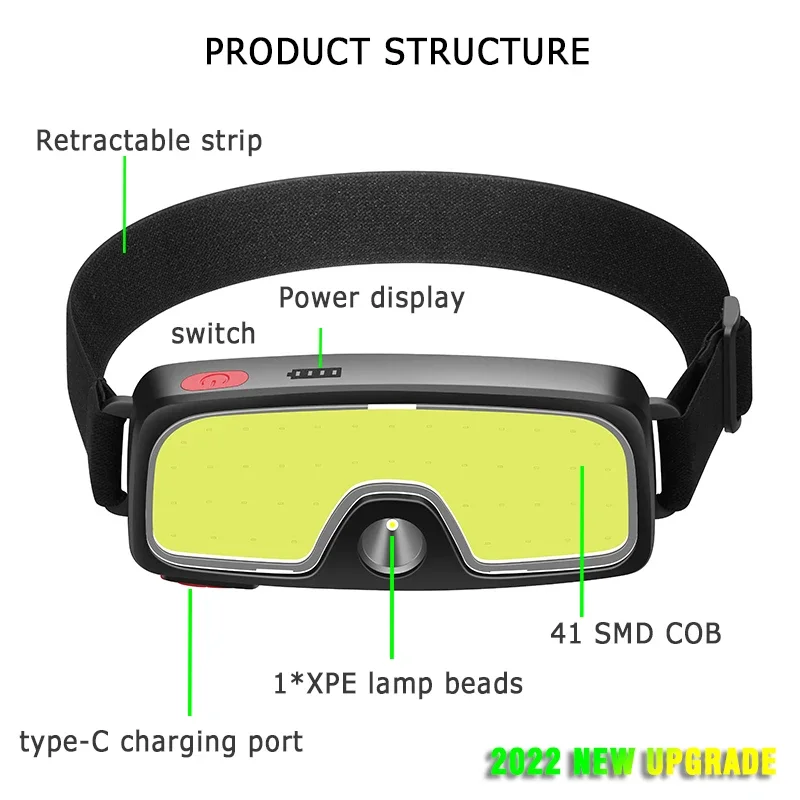 COB Portable LED Headlights Ou - Led Headlight Bulbs ulasan dan harga