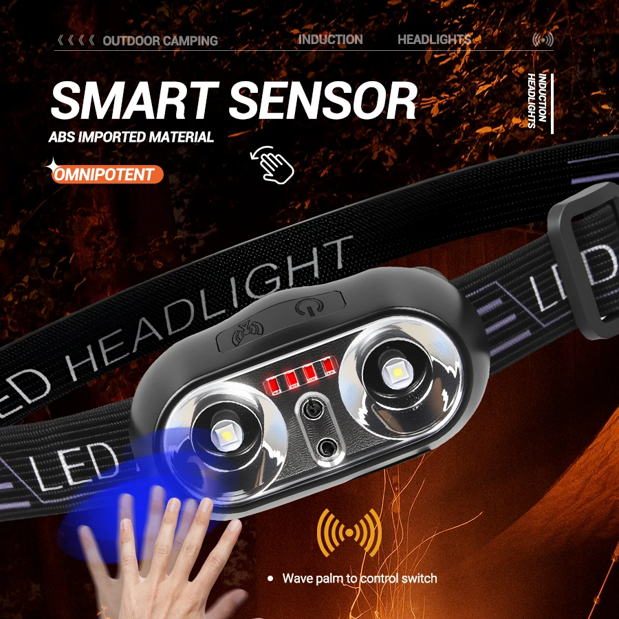 Strong Light Headlamp Mini Led - Led Headlight Bulbs ulasan dan harga