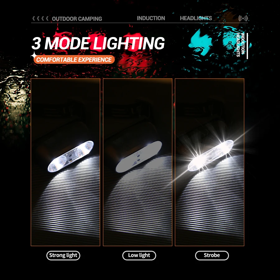 Strong Light Headlamp Mini Led - Led Headlight Bulbs ulasan dan harga
