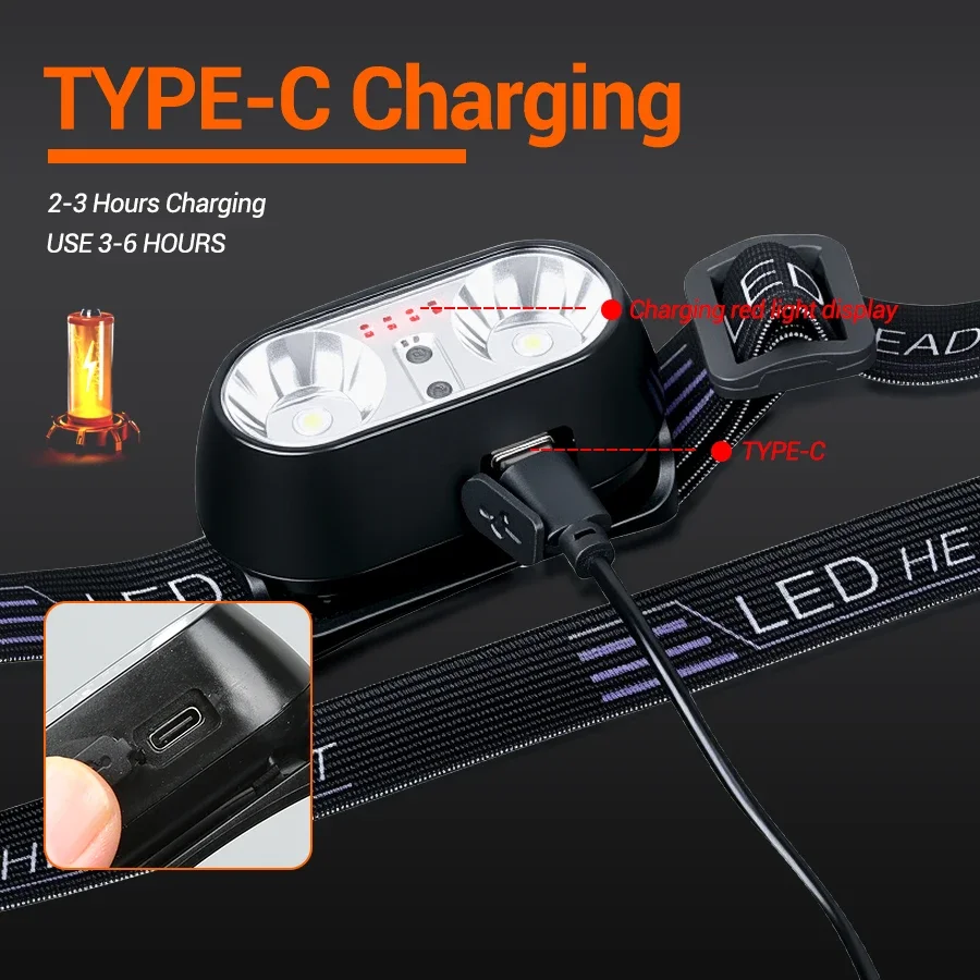 Strong Light Headlamp Mini Led - Led Headlight Bulbs ulasan dan harga