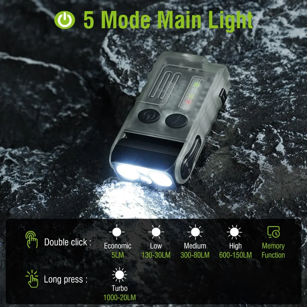 BORUiT V20 Buzzer EDC LED Keyc - Led Headlight Bulbs ulasan dan harga