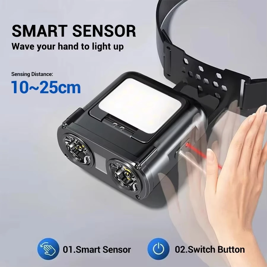 Ultra Bright Mini Rechargeable - Led Headlight Bulbs ulasan dan harga