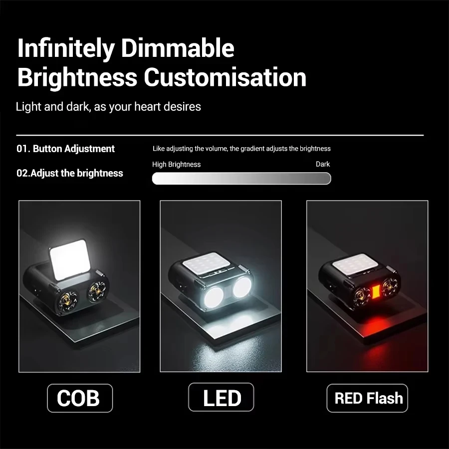 Ultra Bright Mini Rechargeable - Led Headlight Bulbs ulasan dan harga