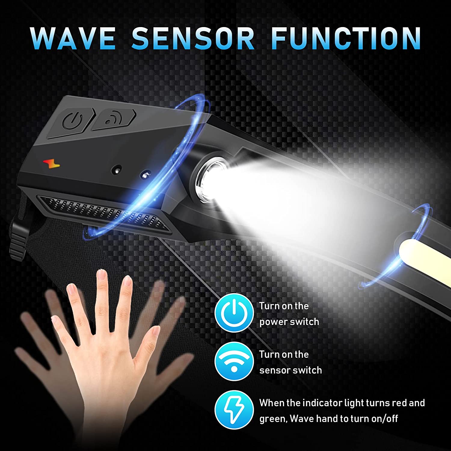 Sensor Headlamp LED Head Flash - Led Headlight Bulbs ulasan dan harga