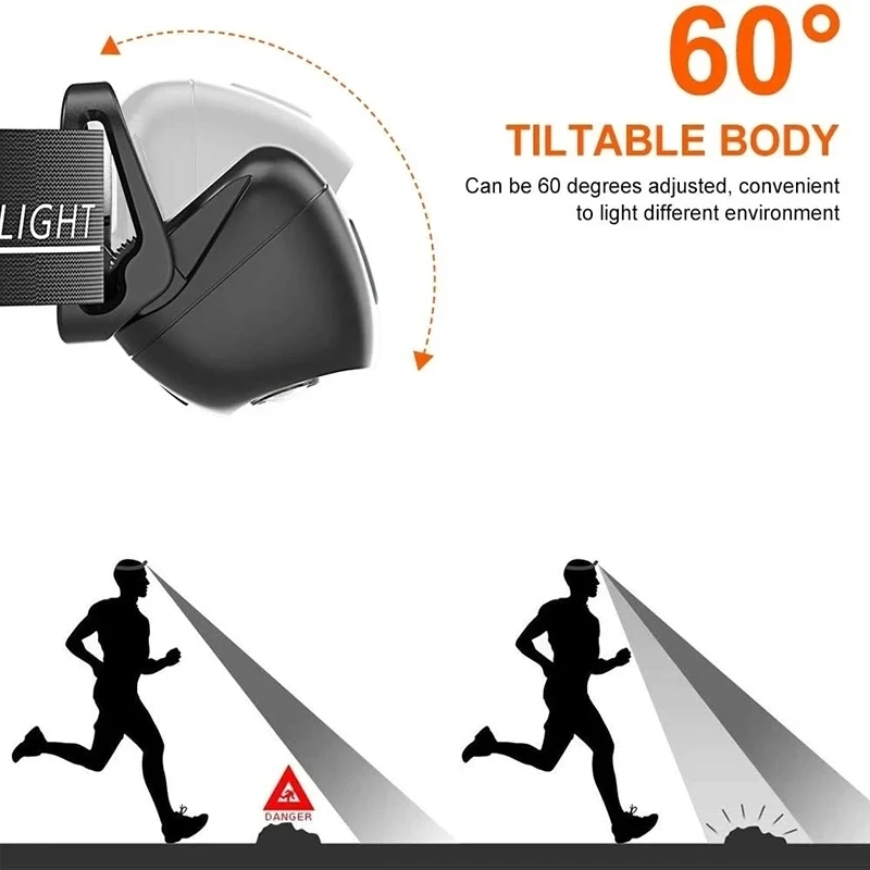 Strong Light Headlamp Portable - Led Headlight Bulbs ulasan dan harga
