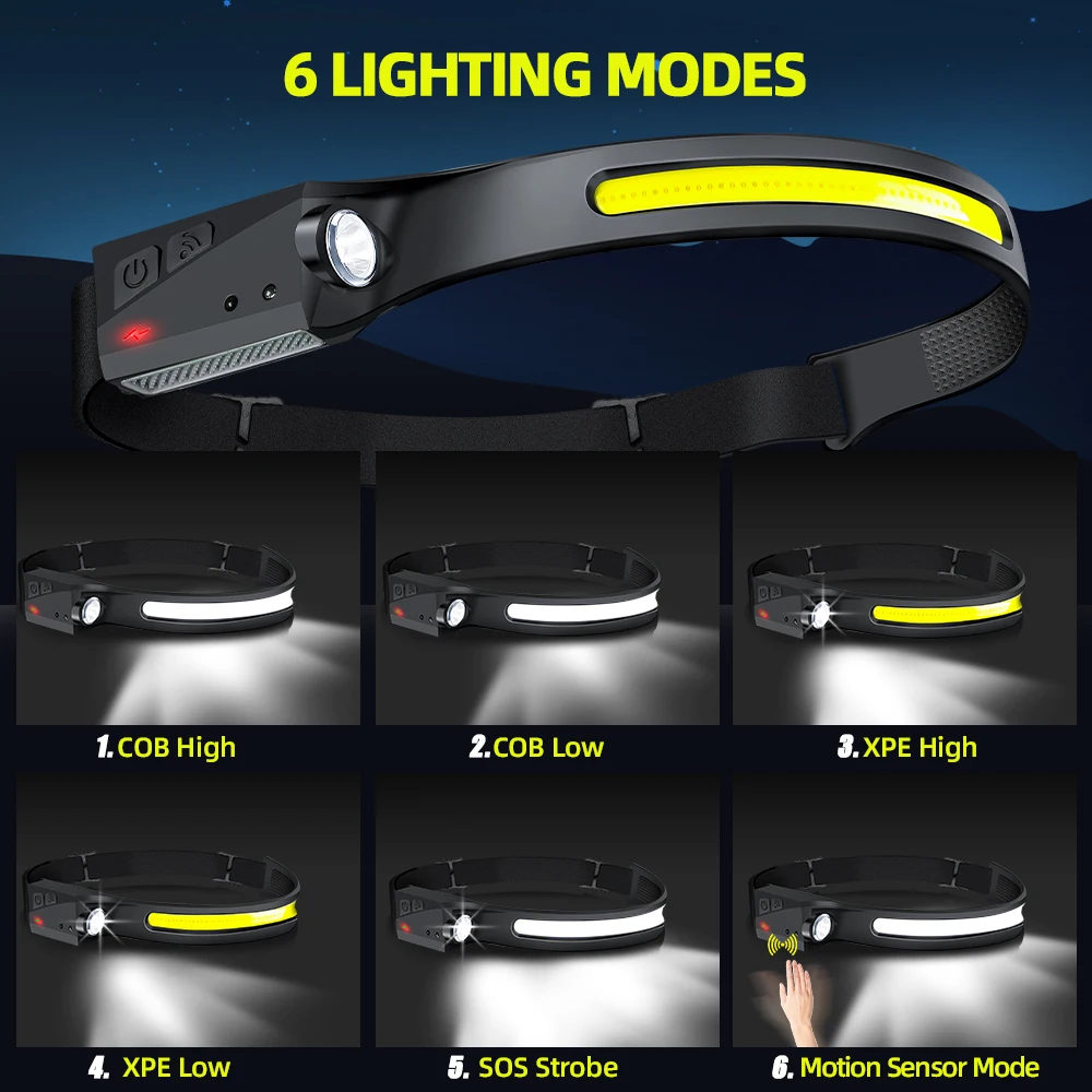 Sensor Headlamp LED Head Flash - Led Headlight Bulbs ulasan dan harga