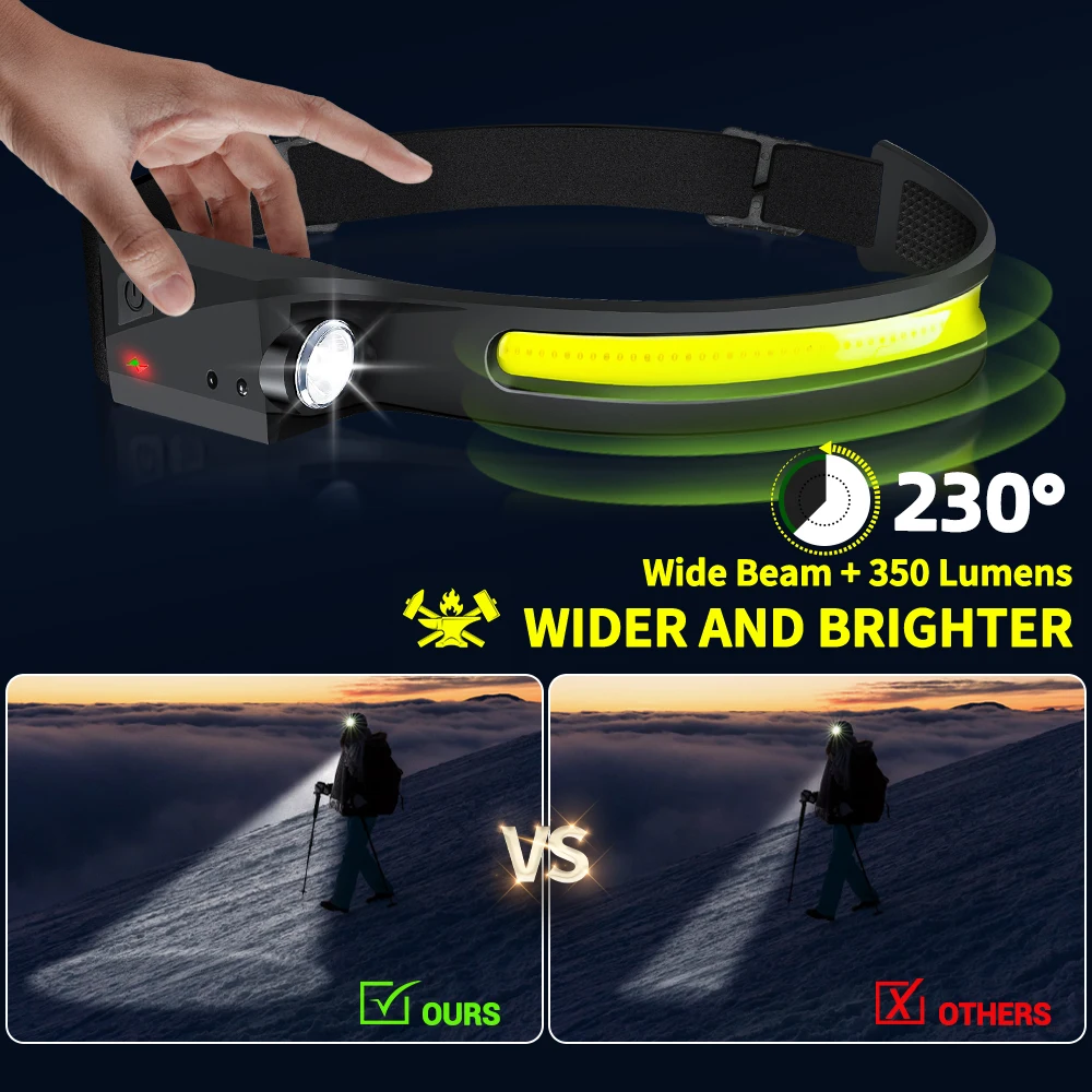 Sensor Headlamp LED Head Flash - Led Headlight Bulbs ulasan dan harga