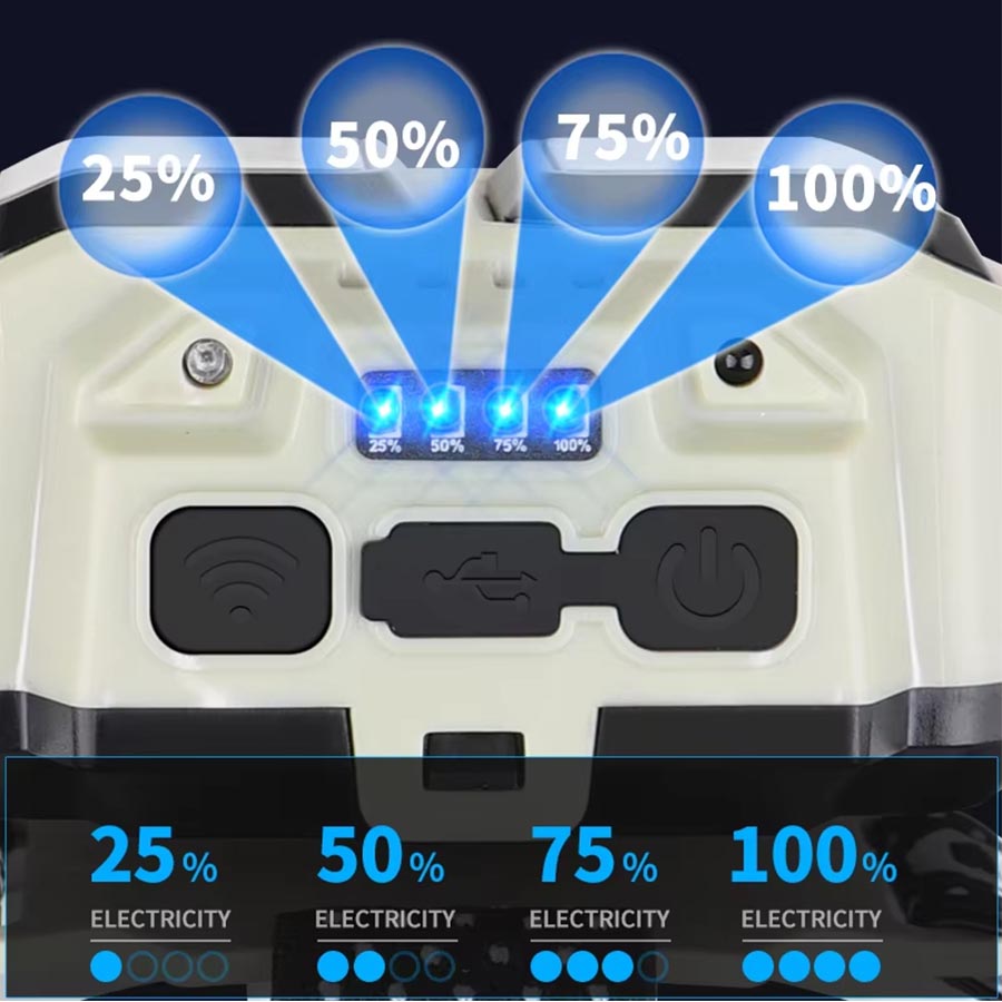 COB LED Headlamp Rechargeable  - Led Headlight Bulbs ulasan dan harga