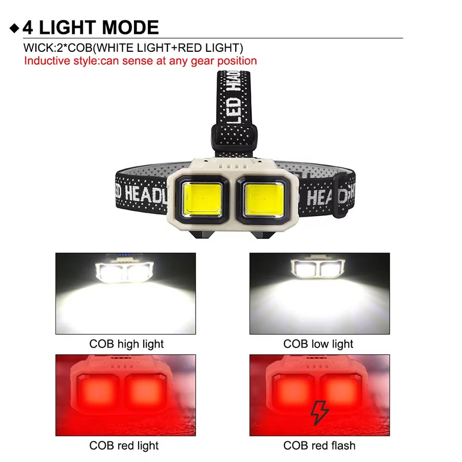 COB LED Headlamp Rechargeable  - Led Headlight Bulbs ulasan dan harga