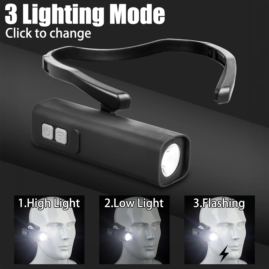 2025 Ear Clip Headlamp– Bright - Led Headlight Bulbs ulasan dan harga